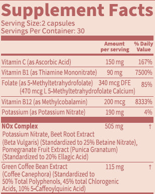 Nomii Nitric Oxide Ingredients Label